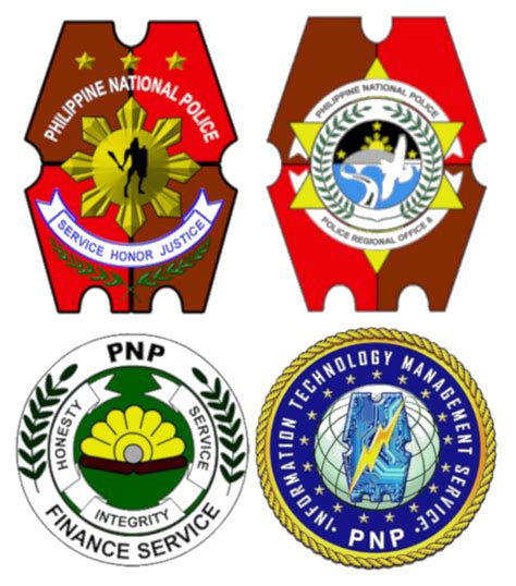 PNPFS CoPS.